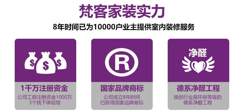 關於梵客家裝公司